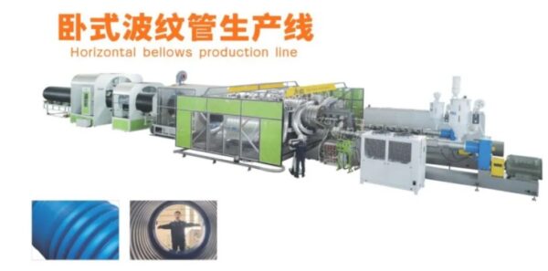Horizontal bellows production line
