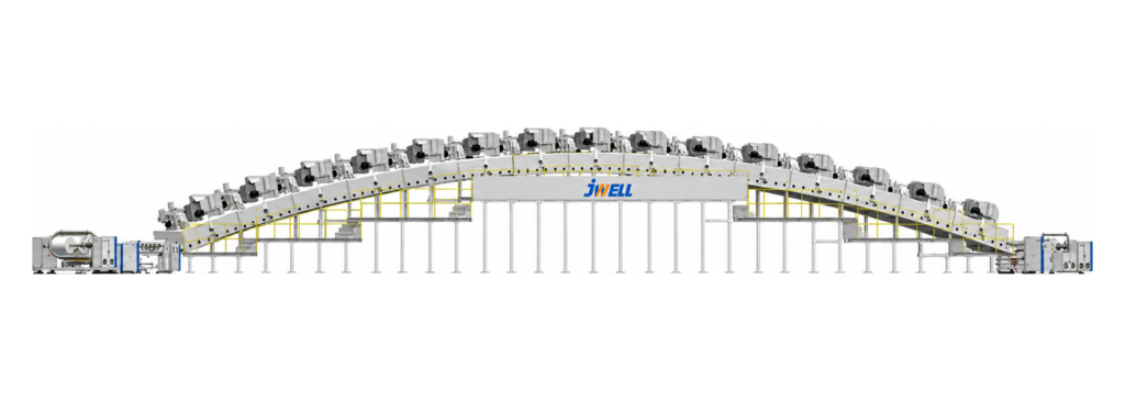 JWELL PEM AEM solution casting coating line arched bridge on white background